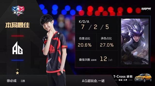 通过本次分