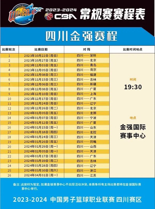 场激烈对决