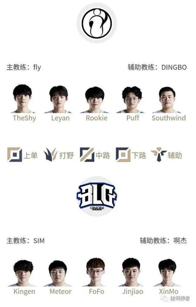 策略上正在 策略上正在