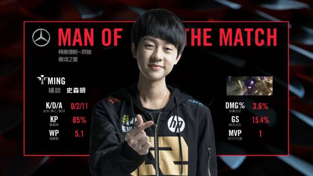 形的压力 形的压力