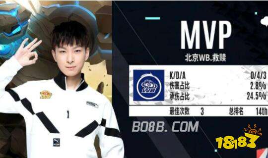 更可能影响 更可能影响