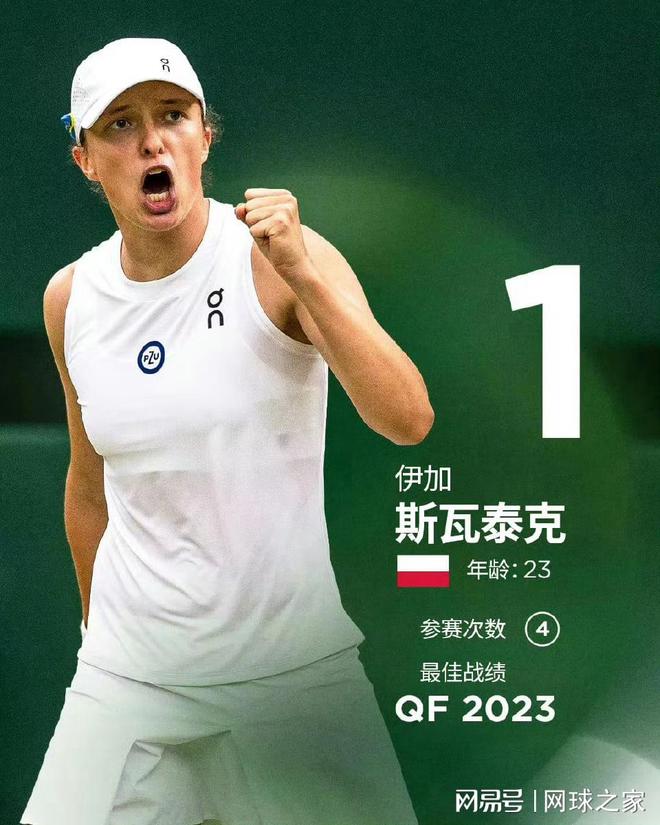 告诉我们 告诉我们