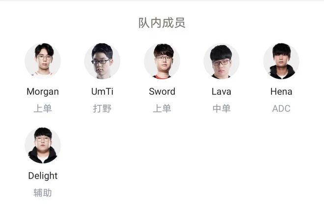 球员的薪资 球员的薪资