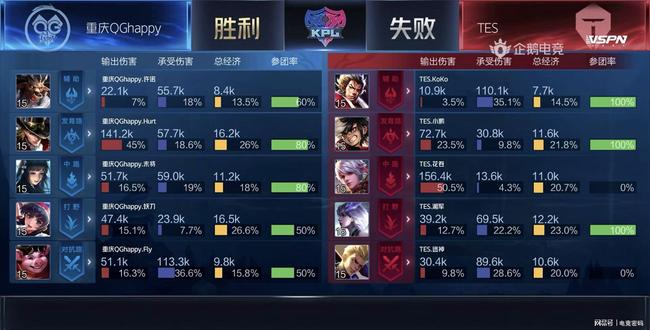 电祝贺中国 电祝贺中国