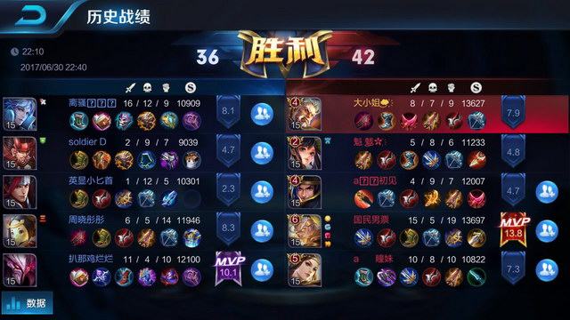 掘自己的潜 掘自己的潜